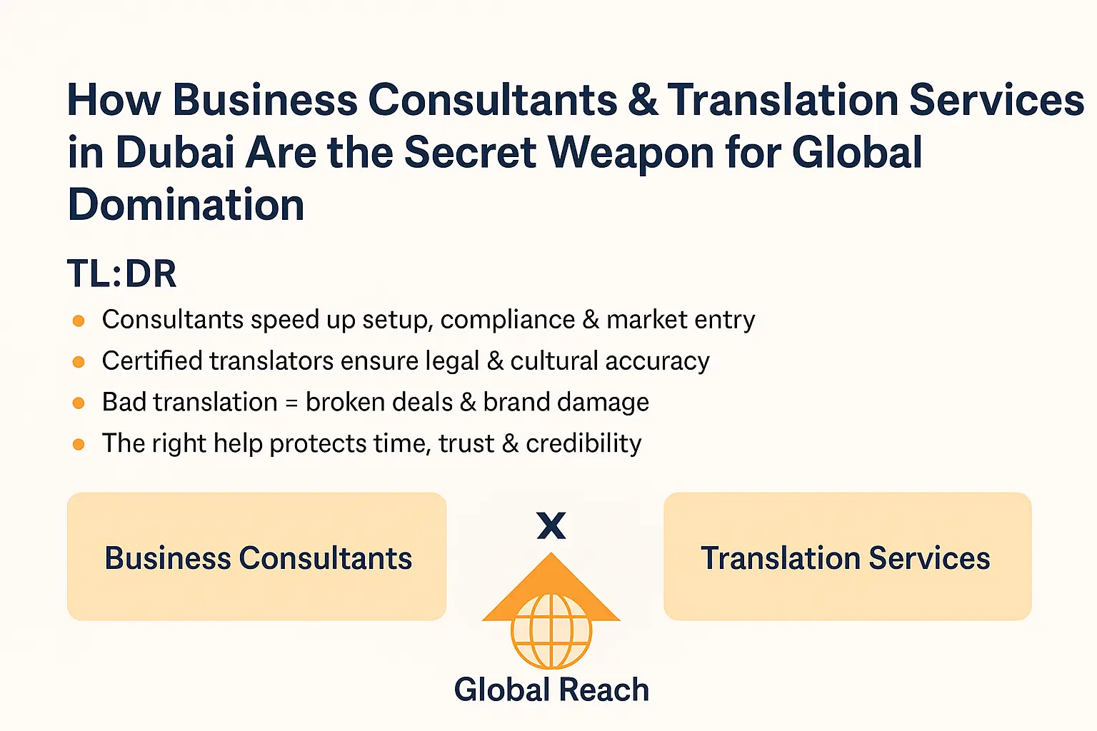 How Business Consultants and Translation Services in Dubai Are the Secret Weapon for Global Domination